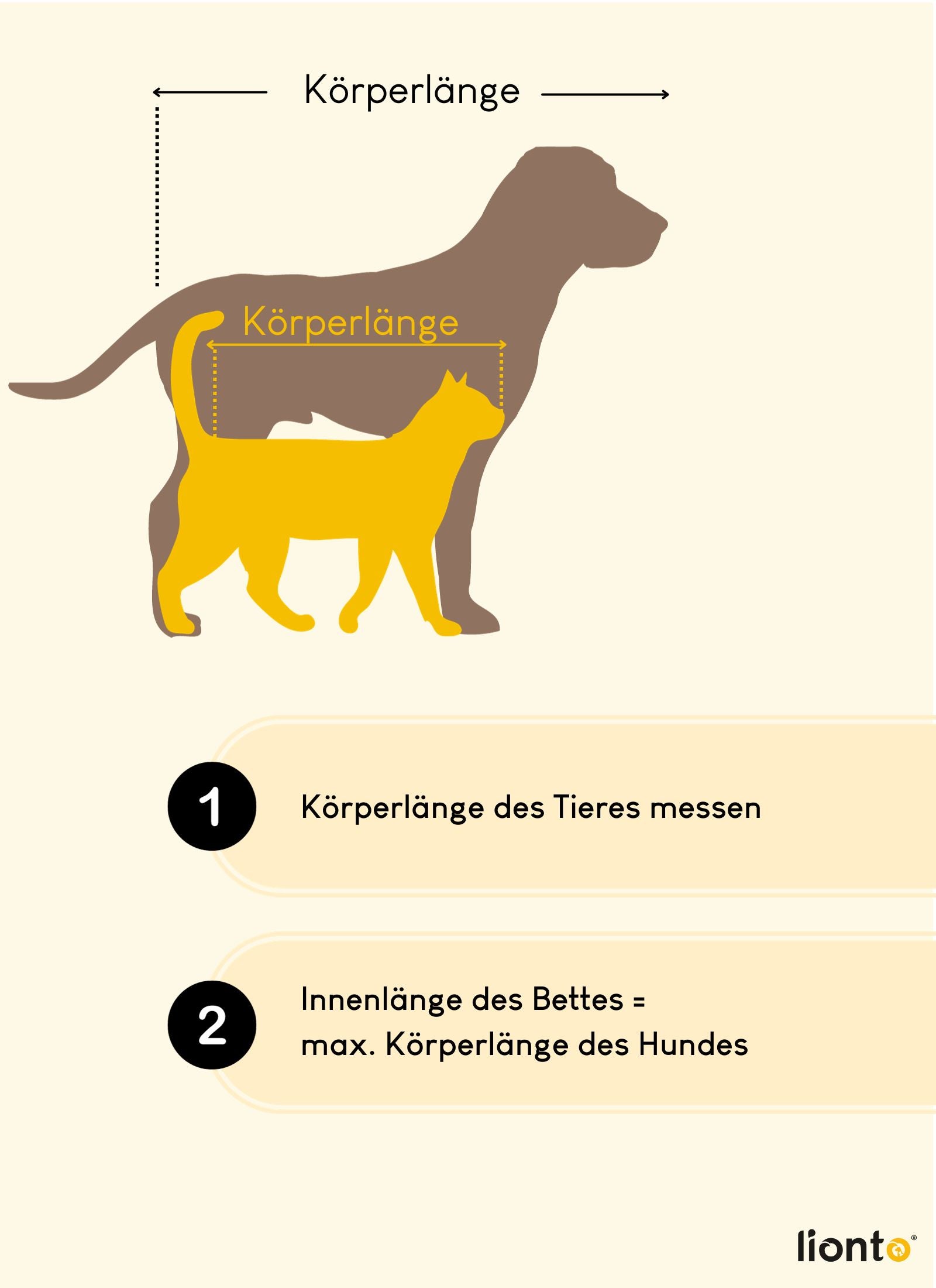 4-in-1 Katzenbett mit Wendekissen